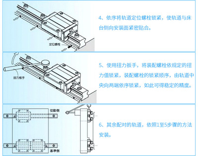 【国产直线导轨厂家高精密低噪音微轨滑块】-